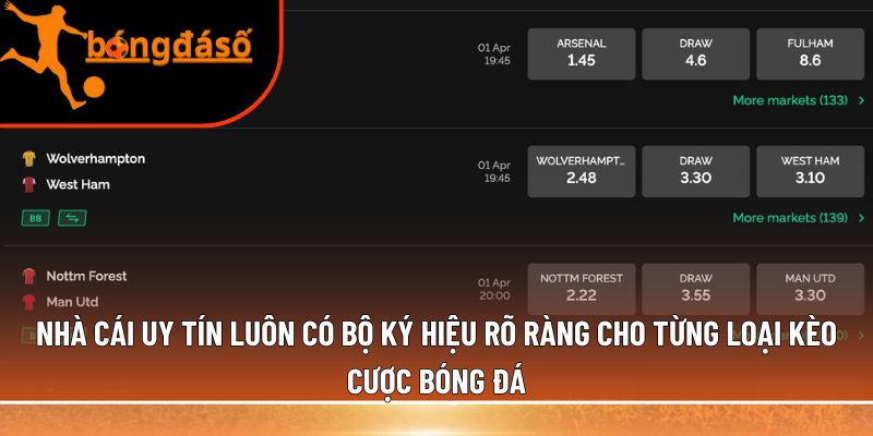 Nhà cái uy tín luôn có bộ ký hiệu rõ ràng 